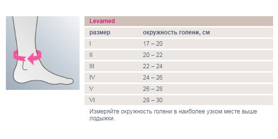 Ортез на голеностоп 501 Medi, мягкая фиксация купить в OrtoMir24