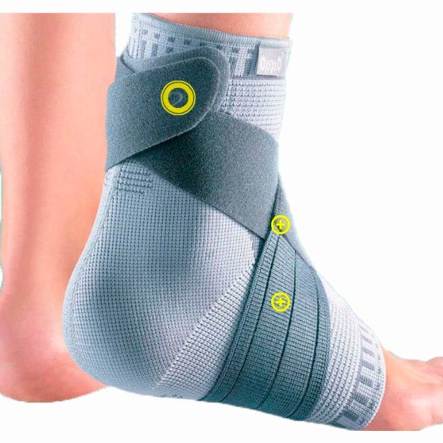 Ортез на голеностоп 2909 OPPO Medical, умеренная фиксация купить в OrtoMir24