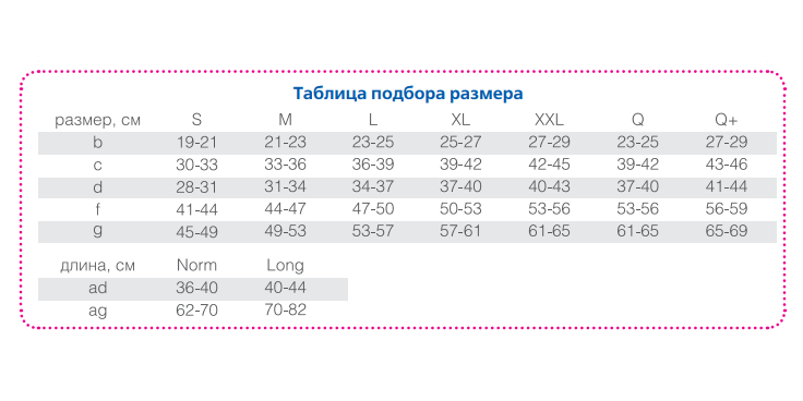 Компрессионные чулки 4217 Orto, 1 класс купить в OrtoMir24